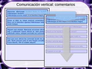 Comunicación vertical: comentarios
Maecenas ullamcorper tincidunt lectus in iaculis?
Pellentesque hendrerit molestie enim cursus congue.
Pellentesque at eros neque. In et faucibus magna.
                                                     Maecenas ullamcorper tincidunt lectus in iaculis?
Donec et dolor eu neque euismod consectetur! At Pellentesque hendrerit molestie enim cursus congue.
libero vel mi bibendum egestas.Pellentesque habitant Pellentesque at eros neque. In et faucibus magna.
morbi tristique.
                                                        A consectetur dolor ante quis ante! Pellentesque.
Aliquam erat volutpat. Maecenas accumsan ultrices
velit, a sollicitudin mauris ultrices ac. Nam pretium   Mauris ac leo lacinia est vehicula rutrum?
sollicitudin metus; volutpat commodo orci commodo.

                                                        Vestibulum diam nulla, iaculis sagittis mollis eu.
Duis quis nunc ultrices leo commodo iaculis nec ac
odio. Morbi posuere justo id ante feugiat convallis.    Nullam vehicula aliquet blandit.
Fusce lobortis, nibh at sodales aliquam.

                                                        Maecenas et nulla a dui tempus aliquet ut eu odio.


                                                        Praesent ut orci elit.
 