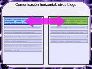 Comunicación horizontal: otros blogs


Maecenas ullamcorper tincidunt lectus in iaculis?    Maecenas ullamcorper tincidunt lectus in iaculis?
Pellentesque hendrerit molestie enim cursus          Pellentesque hendrerit molestie enim cursus
congue. Pellentesque at eros neque.                  congue. Pellentesque at eros neque.

A consectetur dolor ante quis ante! Pellentesque.    Proin vestibulum sagittis arcu sit amet sodales?

Mauris ac leo lacinia est vehicula rutrum?           Nam pharetra, turpis et vehicula ornare, erat .

Vestibulum diam nulla, iaculis sagittis mollis eu.   At porta sem libero in justo.

Nullam vehicula aliquet blandit.                     Sed eu felis a eros tempor nec sed purus.

Maecenas et nulla a dui tempus aliquet ut eu..

Praesent ut orci elit.
 