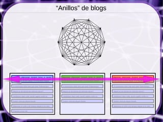 “Anillos” de blogs




Maecenas ullamcorper tincidunt lectus in iaculis?       Maecenas ullamcorper tincidunt lectus in iaculis?     Maecenas ullamcorper tincidunt lectus in iaculis?
Pellentesque hendrerit molestie enim cursus congue.     Pellentesque hendrerit molestie enim cursus congue.   Pellentesque hendrerit molestie enim cursus congue.
Pellentesque at eros neque. In et faucibus magna.       Pellentesque at eros neque. In et faucibus magna.     Pellentesque at eros neque. In et faucibus magna.


A consectetur dolor ante quis ante! Pellentesque.       A consectetur dolor ante quis ante! Pellentesque.     A consectetur dolor ante quis ante! Pellentesque.


Mauris ac leo lacinia est vehicula rutrum?              Mauris ac leo lacinia est vehicula rutrum?            Mauris ac leo lacinia est vehicula rutrum?


Vestibulum diam nulla, iaculis sagittis mollis eu.      Vestibulum diam nulla, iaculis sagittis mollis eu.    Vestibulum diam nulla, iaculis sagittis mollis eu.


Nullam vehicula aliquet blandit.                        Nullam vehicula aliquet blandit.                      Nullam vehicula aliquet blandit.


Maecenas et nulla a dui tempus aliquet ut eu odio.                                                            Maecenas et nulla a dui tempus aliquet ut eu odio.


Praesent ut orci elit.
 