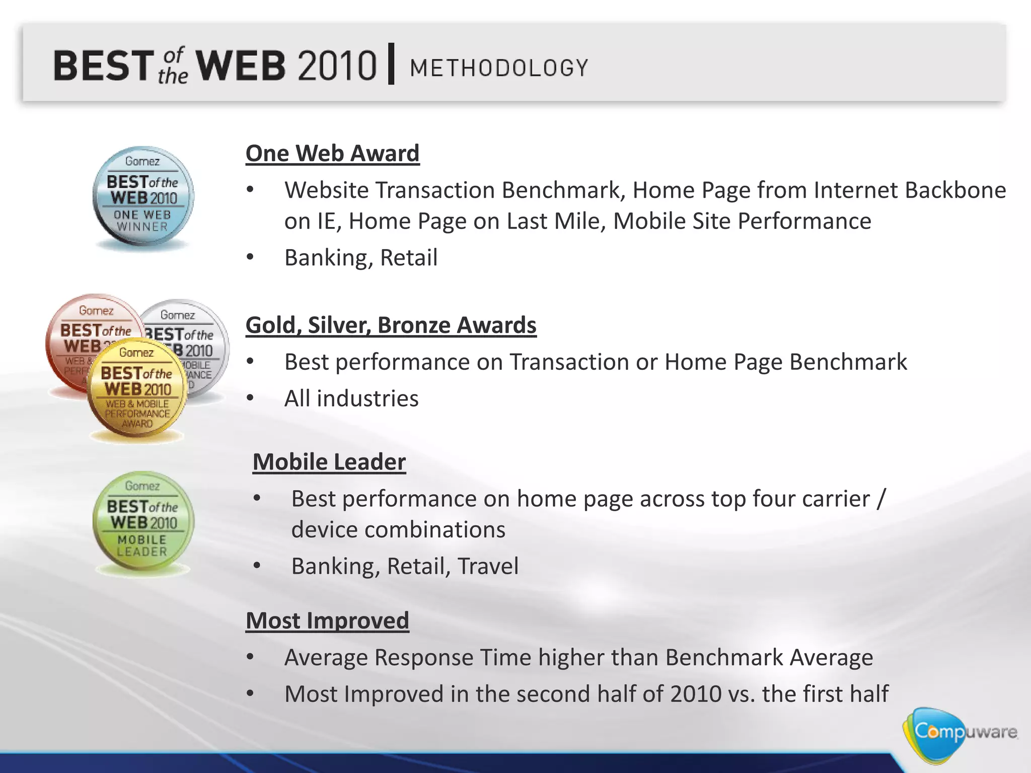 One Web Award
• Website Transaction Benchmark, Home Page from Internet Backbone
   on IE, Home Page on Last Mile, Mobile Site Performance
• Banking, Retail

Gold, Silver, Bronze Awards
• Best performance on Transaction or Home Page Benchmark
• All industries

Mobile Leader
• Best performance on home page across top four carrier /
  device combinations
• Banking, Retail, Travel

Most Improved
• Average Response Time higher than Benchmark Average
• Most Improved in the second half of 2010 vs. the first half
 