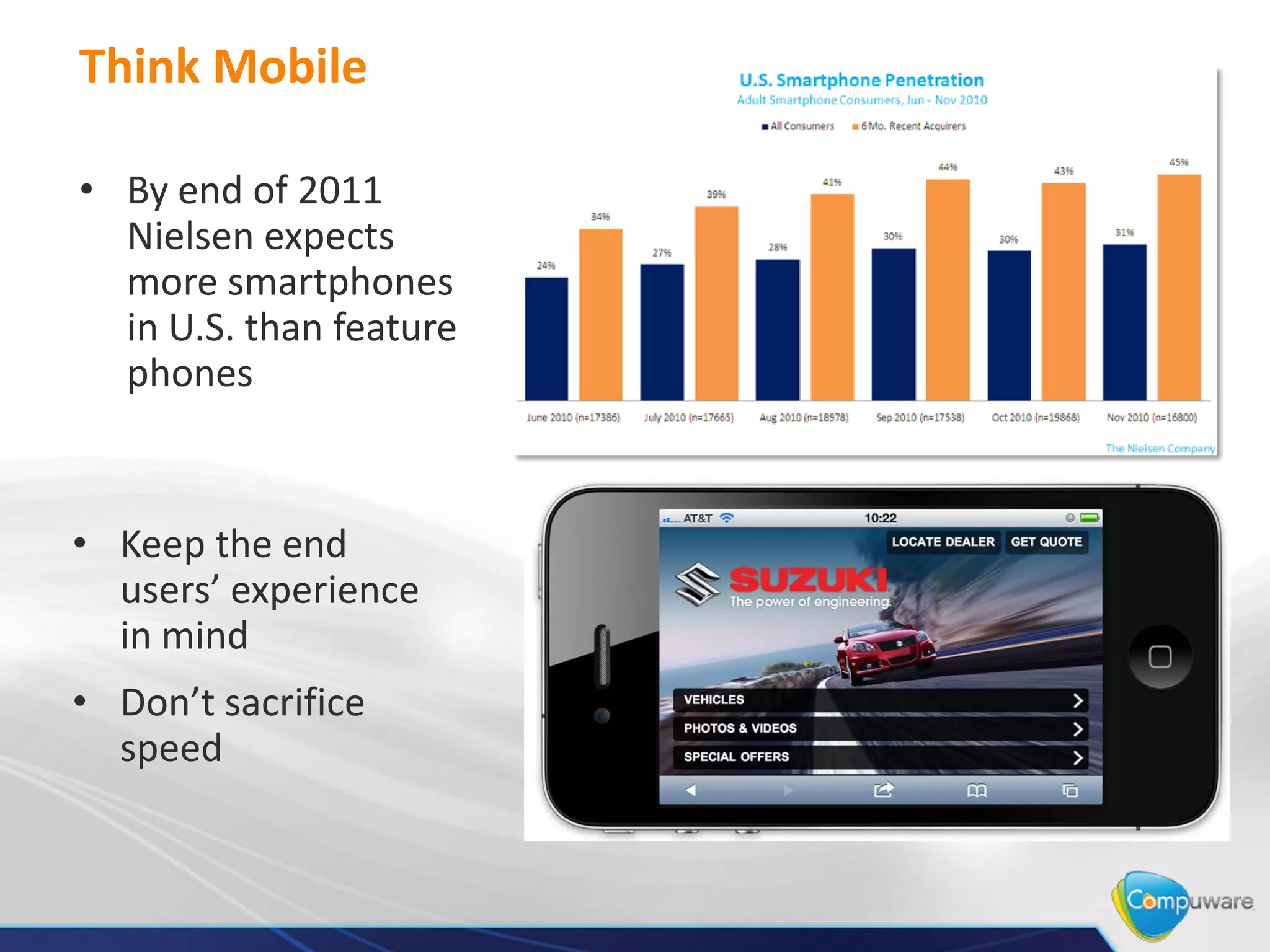 Think Mobile

• By end of 2011
  Nielsen expects
  more smartphones
  in U.S. than feature
  phones



• Keep the end
  users’ experience
  in mind
• Don’t sacrifice
  speed
 