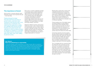 TOp 100 OVERVIEw




                                                                                                  Brands grew in value even in some of the
The importance of brand                         Each of the 17 product categories included
                                                in the BrandZ report contains examples of         categories hardest-hit by the recession.
With the shift in consumer attitude, brand      brand leaders that flourished despite the         In the Financial Institutions category, the
leadership became more important last year      difficult economy. Not surprisingly, some         brand value of MasterCard and Visa grew
— and more risky.                               of the sharpest brand value appreciation          by 57 percent and 52 percent, respectively.
                                                occurred in technology, as it became              Brand value for Ford increased by 19
                                                increasingly personal and central to              percent and for VW by 20 percent in a
Feeling betrayed by large                       people’s lives. Apple’s brand value rose 32       category that suffered from a dramatic drop
financial institutions and even by              percent, IBM’s by 30 percent and Amazon           in consumer spending.
governments, customers were                     (classified in the retail category, but clearly
sceptical. As life became even more             technology-related), 29 percent.                  Toyota remained one of the highest valued
stressful and complicated, they                                                                   car brands despite its recall problems.
                                                Despite the difficult economy, strong luxury      And its historic brand strength should
welcomed the signposts of quality
                                                brands also grew in value. Hermès enjoyed         help the company’s recovery. The Toyota
and reliability that brands provide.            an 8 percent gain and Louis Vuitton was up        drama underscored the importance of
Familiar and trusted brands that                2 percent. Although the value of the coffee       transparency in the post-recession world
delivered on their promises provided            category declined overall, the renewal of the     where consumer disappointment can
an element of certainty in a turbulent          Starbucks brand resulted in a 17 percent          quickly resound far beyond the dinner table.
time. Many brands maintained and                rise in value. In Personal Care, the value of
                                                Colgate appreciated by 15 percent.                Consumers expected more from brands
grew their value, even when selling                                                               last year. Beyond quality and reliability they
at premium prices.                                                                                preferred brands that made them feel good
                                                                                                  about themselves. Badge value became
                                                                                                  not only about how much did I spend,
                                                                                                  but how responsible was the product
                                                                                                  that I purchased. Leading brands in every
     Key Takeout                                                                                  category responded to this new imperative.
     Move from philanthropy to responsibility
                                                                                                  Yes, it is possible that our consumer brains
     In this post-recession world, philanthropy is no longer enough. We’re in a period of         are wired with short memories and we’ll
     heightened responsibility. As consumers resume buying, they will be more demanding           soon return to excessive borrowing and
     about the provenance of their purchases and the behavior of the brands that stand            spending. It’s possible, but brands that
     behind them. Consumers will want to know whether they’re buying responsible                  forget the current consumer awakening to
     products that were made without harming either the earth or its people. Leading              personal and community responsibility do
     brands must be ready to answer.                                                              so at their own risk. The movement toward
                                                                                                  responsible products may be incremental,
                                                                                                  but it will be inexorable. And brand leaders
                                                                                                  will want to be first.




20                                                                                                                                          BRaNDZ TOp 100 MOST VaLuaBLE GLOBaL BRaNDS 2010   21
 