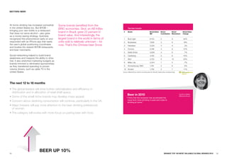 SECTORS: BEER




At-home drinking has increased somewhat         Some brands benefited from the
in the United States too. But BYOB –            BRIC economies. Skol, an AB InBev               Top beer brands
bringing your own bottle to a restaurant
that does not serve alcohol – also grew
                                                brand in Brazil, grew 22 percent in       #     Brand                                Brand Value        Brand             Brand         Brand Value
                                                                                                                                     $M                 Contribution      Momentum      Change
as a money-saving strategy. Guinness            brand value. And interestingly, the
recognized this phenomenon early on and         largest brand in the world in terms of    1     Bud Light                            8,153              2                 9             22%
responded with an iPhone app that reads         units sold is relatively unknown – for    2     Budweiser                            7,838              3                 8              18%
the user’s global positioning coordinates       now. That’s the Chinese beer Snow.        3     Heineken                             5,204              4                 9               3%
and locates the nearest BYOB restaurants
                                                                                          4     Corona                               5,196              4                 8              21%
and beer merchants.
                                                                                          5     Stella Artois                        4,808              4                 8               7%
Social networking helped to build brand                                                   6     Carlsberg                            3,165              5                 6             -10%
awareness and measure the ability to drive                                                7     Skol                                 2,722              5                 10            22%
trial. It also stretched marketing budgets as
                                                                                          8     Miller Lite                          2,344              1                 5              -7%
brands trimmed or eliminated sponsorships
as they transferred spending to proven                                                    9     Kronenbourg 1664                     1,761              2                 6               6%
volume drivers, such as cable TV in the                                                   10 Amstel                                  1,756              2                 7             -11%
United States.                                                                           Source: Millward Brown Optimor (including data from BrandZ, Datamonitor, and Bloomberg)




The next 12 to 18 months
• The global leaders will drive further rationalization and efficiency in
  distribution and in allocation of retail shelf space.
                                                                                                Beer in 2010                                                                       Caroline Walker
• Some of the small niche brands may develop mass appeal.                                     “I think that the recession has accelerated the
                                                                                                                                                                                   Millward Brown

                                                                                               move from more drinking in pubs and clubs to
• Concern about declining consumption will continue, particularly in the UK.                   drinking at home.”
• Major brewers will pay more attention to the beer drinking preferences
  of women.
• The category will evolve with more focus on pairing beer with food.




58
                              BEER up 10%                                                                                                                    BRaNDZ TOp 100 MOST VaLuaBLE GLOBaL BRaNDS 2010   59
 