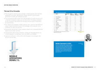 SECTORS: MOBILE OpERaTORS




The next 12 to 18 months
                                                                                    Top mobile operator brands

• The struggle for brand power between mobile operator and handset/           #     Brand                                 Brand Value      Brand          Brand      Brand Value
                                                                                                                          $M               Contribution   Momentum   Change
  application providers will intensify. Mobile operators will increase
  production of their own branded phones.                                     1     China Mobile                          52,616           5              9          -14%
• The revenue pie will increase with the popularity of smart phones and       2     Vodafone                              44,404           3              4          -17%
  a dramatic increase in data use, but the portion of revenue received        3     Verizon Wireless                      24,675           5              9          39%
  by the operators will diminish as handset brands share in payments          4     at&t                                  23,714           4              6          18%
  for applications.                                                           5     Orange                                14,018           2              6            6%

• The relationship between mobile operator and customer will shift from       6     T-Mobile                              13,010           3              8          20%

  being mostly functional, around the coverage of the network, to an          7     NTT DoCoMo                            12,969           3              7          -18%

  emphasis on value and service.                                              8     Movistar                              12,434           1              6          14%
                                                                              9     Telcel                                10,850           4              9            NA
• Advertising will provide a rising revenue stream with increased Internet
                                                                              10 O2                                       10,593           2              7          23%
  searching on smart phones.                                                 Source: Millward Brown Optimor (including data from BrandZ,

• Convergence will increase between mobile and fixed-line brands as          Datamonitor, and Bloomberg)


  mobile operators increasingly move into ADSL and WiMax.
• Operators will start to roll out 4G, even though its advantages over
  3G are not yet clear.



                                                                                    Mobile Operators in 2010                                                     Tim Pritchard
                                                                                                                                                                          TNS
                                                                                  “One of the big things that’s happening at the
                                                                                   moment is operators trying to work out what
                                                                                   they stand for in terms of their brand DNA.
                                                                                   Are they a mobile operator, are they playing
                                                                                   fixed lines, are they core play companies or
                                                                                   broadband, TV and so forth. What are they,
                                                                                   and where are they putting their resources
                                                                                   and their focus.”




         MOBILE
         OpERaTORS
         DOwN 1%


102                                                                                                                                            BRaNDZ TOp 100 MOST VaLuaBLE GLOBaL BRaNDS 2010   103
 