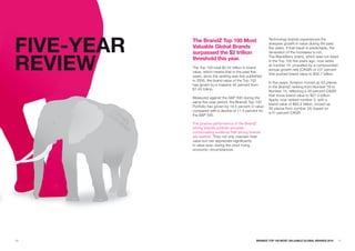 FIVE-YEaR
                                                           Technology brands experienced the
            The BrandZ Top 100 Most                        sharpest growth in value during the past
            Valuable Global Brands                         five years. If that result is predictable, the
            surpassed the $2 trillion

REVIEw
                                                           dimension of the increases is not.
                                                           The BlackBerry brand, which was not listed
            threshold this year.                           in the Top 100 five years ago, now ranks
                                                           at number 14, propelled by a compounded
            The Top 100 total $2.04 trillion in brand
                                                           annual growth rate (CAGR) of 107 percent
            value, which means that in the past five
                                                           that pushed brand value to $30.7 billion.
            years, since the ranking was first published
            in 2006, the brand value of the Top 100
                                                           In five years, Amazon moved up 63 places
            has grown by a massive 40 percent from
                                                           in the BrandZ ranking from Number 78 to
            $1.45 trillion.
                                                           Number 15, reflecting a 46 percent CAGR
                                                           that drove brand value to $27.5 billion.
            Measured against the S&P 500 during the
                                                           Apple, now ranked number 3, with a
            same five-year period, the BrandZ Top 100
                                                           brand value of $83.2 billion, moved up
            Portfolio has grown by 18.5 percent in value
                                                           26 places from number 29, based on
            compared with a decline of 11.5 percent for
                                                           a 51 percent CAGR.
            the S&P 500.

            The positive performance of the BrandZ
            strong brands portfolio provides
            corroborating evidence that strong brands
            are resilient. They not only maintain their
            value but can appreciate significantly
            in value even during the most trying
            economic circumstances.




10                                                  BRaNDZ TOp 100 MOST VaLuaBLE GLOBaL BRaNDS 2010     11
 