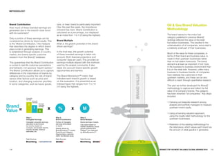 METHODOLOGY




 Brand Contribution                                       cars, or beer, brand is particularly important.
                                                          Over the past five years, the importance
                                                                                                                       Oil & Gas Brand Valuation
 How much of these branded earnings are
 generated due to the brand’s close bond                  of brand has risen. Brand Contribution is                    Methodology
 with its customers?                                      calculated as a percentage, but displayed
                                                          as an index from 1 to 5 (5 being the highest).               The brand values for the motor fuel
 Only a portion of these earnings can be                                                                               category published in previous BrandZ
 considered as driven by brand equity. This               Brand Multiple                                               rankings reflected the value of the retail
 is the “Brand Contribution,” the measure                 What is the growth potential of the brand-                   fuel station businesses. This resulted in the
 that describes the degree to which brand                 driven earnings?                                             undervaluation of oil companies, since retail is
 plays a role in generating earnings. This                                                                             a relatively small part of their businesses.
 is established through analysis of country,              In the final step, the growth potential
                                                          of these branded earnings is taken into                      Much of the value for these companies, in
 market, and brand-specific customer
                                                          account. Both financial projections and                      terms of their brand and business value, is
 research from the BrandZ database.
                                                          consumer data are used. This provides an                     made in their upstream businesses rather
 This guarantees that the Brand Contribution              earnings multiple aligned with the methods                   than on fuel station forecourts. The brand
 is rooted in real-life customer perceptions              used by the analyst community. It also                       element is at least as important, if not more,
 and behavior, not spurious “expert opinion.”             takes into account brand-specific growth                     in the business-to-business environment than
 The Brand Contribution allows us to capture              opportunities and barriers.                                  it is on the retail side. However, unlike many
 differences in the importance of brands by                                                                            business-to-business brands, oil companies
 category and by country, the role of brand               The Brand Momentum™ metric that                              have relatively few customers in their
 versus other factors such as price and                   indicates each brand’s growth is based                       upstream markets, and these can be very
 location, and changing customer priorities.              on this evaluation. It is presented as an                    difficult to reach through quantitative research.
 In some categories, such as luxury goods,                indexed figure that ranges from 1 to 10
                                                          (10 being the highest).                                      This year we further developed the BrandZ
                                                                                                                       methodology to capture and reflect the full
                                                                                                                       value of oil company brands. The category
                                                                                                                       has been renamed “oil companies.” Key steps
                                                                                                                       included:
                  Corporate
                  Earnings
                           ‘Branded’
                            Earnings                                                                                   • Carrying out bespoke research among
Brand
                     $
Brand
                                       ‘Branded’
                                        Intangible                                                                       analysts and portfolio managers to measure

Value =                                              x      %                    x      M
                                        Earnings
                             $                                                                                           upstream brand equity.
Value                                   $
                                                                                                                       • Using a licensing valuation approach,
                                                                                                                         using the royalty relief methodology for the
                  Step 1.                                Step 2.                     Step 3.
                  Intangible Earnings                    Brand Contribution          Brand Multiple                      upstream businesses.
                  Intangible corporate earnings          Portion of intangible       Brand earnings multiple.
                  allocated to each brand
                  by country, based on
                                                         earnings attributable
                                                         to brand.
                                                                                     Calculated based on               • Retention of the existing methodology for
                                                                                     market valuations, brand            the retail piece, which values each brand via
                  company and analyst reports,           Directly driven by          growth potential and
                  industry studies, revenue              BrandDynamics™ Loyalty      Voltage™ as measured                the amount of retail gasoline it generates.
                  estimates, etc                         Pyramid and Category        by BrandDynamics™
                                                         Segmentation collected
                                                         within the BrandZ study
                  Data Sources                           Data Sources                Data Sources




 138                                                                                                            BRaNDZ TOp 100 MOST VaLuaBLE GLOBaL BRaNDS 2010         139
 