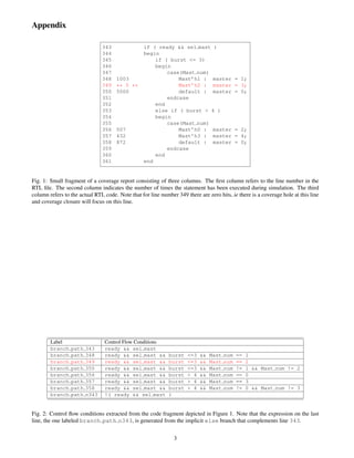 Appendix

                               343                if ( ready && sel mast )
                               344                begin
                               345                    if ( burst <= 3)
                               346                    begin
                               347                        case(Mast num)
                               348    1003                    Mast’h1 : master               = 1;
                               349    ** 0 **                 Mast’h2 : master               = 3;
                               350    5000                    default : master               = 0;
                               351                        endcase
                               352                    end
                               353                    else if ( burst > 4 )
                               354                    begin
                               355                        case(Mast num)
                               356    507                     Mast’h0 : master               = 2;
                               357    432                     Mast’h3 : master               = 4;
                               358    872                     default : master               = 0;
                               359                        endcase
                               360                    end
                               361                end


Fig. 1: Small fragment of a coverage report consisting of three columns. The ﬁrst column refers to the line number in the
RTL ﬁle. The second column indicates the number of times the statement has been executed during simulation. The third
column refers to the actual RTL code. Note that for line number 349 there are zero hits, ie there is a coverage hole at this line
and coverage closure will focus on this line.




        Label                   Control Flow Conditions
        branch   path   343     ready && sel mast
        branch   path   348     ready && sel mast &&         burst   <=3   &&   Mast   num   ==   1
        branch   path   349     ready && sel mast &&         burst   <=3   &&   Mast   num   ==   2
        branch   path   350     ready && sel mast &&         burst   <=3   &&   Mast   num   !=   1 && Mast num != 2
        branch   path   356     ready && sel mast &&         burst   > 4   &&   Mast   num   ==   0
        branch   path   357     ready && sel mast &&         burst   > 4   &&   Mast   num   ==   3
        branch   path   358     ready && sel mast &&         burst   > 4   &&   Mast   num   !=   0 && Mast num != 3
        branch   path   n343    !( ready && sel mast         )


Fig. 2: Control ﬂow conditions extracted from the code fragment depicted in Figure 1. Note that the expression on the last
line, the one labeled branch path n343, is generated from the implicit else branch that complements line 343.


                                                               3
 