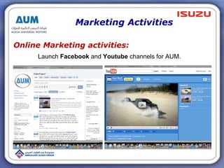 Marketing Activities
Online Marketing activities:
Launch Facebook and Youtube channels for AUM.
 