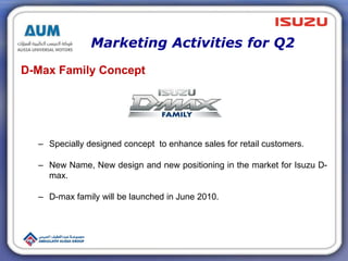 Marketing Activities for Q2
D-Max Family Concept
– Specially designed concept to enhance sales for retail customers.
– New Name, New design and new positioning in the market for Isuzu D-
max.
– D-max family will be launched in June 2010.
 