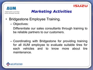 Marketing Activities
• Bridgestone Employee Training.
– Objectives:
Differentiate our sales consultants through training to
be reliable partners to our customers.
– Coordinating with Bridgestone for providing training
for all AUM employee to evaluate suitable tires for
each vehicles and to know more about tire
maintenance.
 