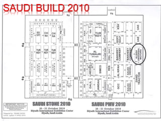 Confidential
SAUDI BUILD 2010
 