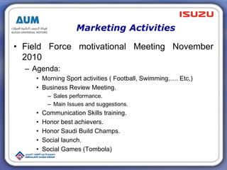 Marketing Activities
• Field Force motivational Meeting November
2010
– Agenda:
• Morning Sport activities ( Football, Swimming,…. Etc,)
• Business Review Meeting.
– Sales performance.
– Main Issues and suggestions.
• Communication Skills training.
• Honor best achievers.
• Honor Saudi Build Champs.
• Social launch.
• Social Games (Tombola)
 