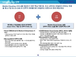 IP-TV와 인터넷 부분의 지속적 성장