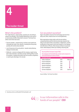 6.	 http://www.softcat.com/files/pdfs/TheThreatsEnglish.1.pdf
What’s the problem?
The ‘insider threat’ is, unfortunately, a growing one. According to
research from McAfee, 75% of website defacement is the result of
an internal job and 68% of data theft is internal.6
The threat from
within covers three main areas:
•	 Genuine mistakes – people leaving a machine unencrypted and
vulnerable (see cyber crime, above), or sending the wrong email,
possibly with sensitive data attached
•	 Lack of awareness of security policies – people naively allowing
leakage of sensitive data
•	 Deliberate – someone unhappy with the company, maybe having
been made redundant, and taking revenge: deleting billing records,
for example, or stealing information that can be sold to competitors
or used to gain advantage in his next job.
Can we protect ourselves?
Again, the problem arises less from technology and more from
policy and, often, simple human error and forgetfulness.
Most organisations today simply could not exist without
computerised data and the internet and private networks that
allow it to be shared. Data is everywhere, in digital form, and the
proliferation of easy ways to store and transport it, from laptops
and USB sticks to iPhones, iPods and just sending it via personal
email, makes keeping it within your building a daunting task.
Source: McAfee, ‘The Threat From Within’
6
4
The insider threat
Security Softie: European League Table
Do employees let friends/family use their work computer to
access the internet at work or home?
European Average:	 21%
Italian employees:	 42%	 Most Lax
French employees:	 23%
British employees:	 21%
Spanish employees:	 16%
Dutch employees:	 14%
German employees:	 12%	 Least Lax
Is our information safe in the
hands of our people?  CEO
 