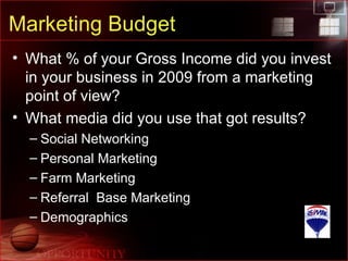 Marketing Budget What % of your Gross Income did you invest in your business in 2009 from a marketing point of view? What media did you use that got results? Social Networking Personal Marketing Farm Marketing Referral  Base Marketing Demographics 