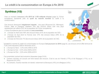 Le crédit à la consommation en Europe à fin 2010

     Synthèse (1/2)
    Avec un montant d’encours à fin 2010 de 1.105 milliards d’euros (page 4), l’Union
    européenne représente près du quart du marché mondial du crédit à la
    consommation.

    Ces encours demeurent inégalement répartis : cinq pays (Royaume-Uni, Allemagne,
    France, Italie et Espagne) totalisent 76% des encours totaux (ces cinq pays
    représentant par ailleurs 63% de la population de l’Union européenne).
    L’Union Européenne peut se scinder en trois ensembles :
     L’Europe du Nord avec 56% des encours totaux (41% de la population de l’UE) ;
     L’Europe du Sud (dont la France) avec 37% des encours totaux (39% de la
        population de l’UE) ;
     L’Europe de l’Est avec 7% des encours totaux (20% de la population de l’UE).


   Le recul du marché du crédit à la consommation en Europe s’est poursuivi en 2010 (page 6). Les encours ont en effet diminué de
   -2,8% entre décembre 2009 et décembre 2010 :
    L’Europe du Nord : -3,0% entre 2009 et 2010
    L’Europe du Sud : -2,4% entre 2009 et 2010
    L’Europe de l’Est : -3,9% entre 2009 et 2010

   Ces ensembles cachent des évolutions disparates (page 5 & 6) :
    Certains marchés ont accusé une forte baisse des encours. C’est le cas de l’Irlande (-17%) et de l’Espagne (-11%), ou le
      Royaume-Uni (-6%).
    Au contraire, d’autres marchés ont résisté, notamment la Slovaquie (+9%) et la Belgique (+2%).




Page 2                                Le marché du crédit à la consommation en Europe à fin 2010
 