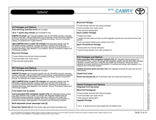 2010
                                                  Options*                                                                                                                                             CAMRY

                                                                                                                                Moonroof Package
                                                                                                                                • Power tilt/slide moonroof with sliding sunshade
  LE Packages and Options                                                                                                       • Dual illuminated visor vanity mirrors
  Auto-dimming rearview mirror with compass                                                                                     • Rear personal reading lights
  16-in. 7-spoke alloy wheels with P215/60R16 tires                                                                             Sport Leather Package
  AM/FM CD player with integrated satellite radio [9], MP3/WMA playback capability,                                             • Heated front seats
  auxiliary audio jack, USB port with iPod® [10] connectivity, hands-free phone capability
  and music streaming via Bluetooth® [11] wireless technology, Vacuum Fluorescent                                               • Leather-trimmed seats and door trim with integrated armrests and dual front and rear map
  Display, six speakers and in-glass antenna                                                                                    pockets
                                                                                                                                • Dual color-keyed, heated power outside mirrors [21]
  JBL® AM/FM 6-disc in-dash CD changer with integrated satellite radio [9],                                                     Sport Convenience Package
  MP3/WMA playback capability, auxiliary audio jack, USB port with iPod® [10]
  connectivity, hands-free phone capability and music streaming via Bluetooth® [11]
  wireless technology, eight speakers in six locations, Vacuum Fluorescent Display and                                          • HomeLink® [14] universal transceiver
  FM diversity reception                                                                                                        • Auto-dimming rearview mirror with compass [21]
  Moonroof Package
  • Power tilt/slide moonroof with sliding sunshade                                                                             XLE Packages and Options
  • Dual illuminated visor vanity mirrors                                                                                       Voice-activated DVD navigation system [12] with integrated backup camera [13],
  • Rear personal reading lights                                                                                                JBL® AM/FM 4-disc in-dash CD changer with integrated satellite radio [9], MP3/WMA playback
                                                                                                                                capability, auxiliary audio jack, USB port with iPod® [10] connectivity, hands-free phone
                                                                                                                                capability and music streaming via Bluetooth® [11] wireless technology, eight speakers in six
                                                                                                                                locations and FM diversity reception
  SE Packages and Options                                                                                                       Leather-trimmed seats and door trim with integrated armrests and dual front and rear
  Auto-dimming rearview mirror with compass                                                                                     map pockets
  AM/FM CD player with integrated satellite radio [9], MP3/WMA playback capability,                                             Heated front seats




                                                                                                                                                                                                                                 © 2009 Toyota Motor Sales, U.S.A., Inc. Produced 11.19.09
  auxiliary audio jack, USB port with iPod® [10] connectivity, hands-free phone capability
  and music streaming via Bluetooth® [11] wireless technology, Vacuum Fluorescent                                               Smart Key System [4] with Push Button Start and remote illuminated entry
  Display, six speakers and in-glass antenna

  JBL® AM/FM 6-disc in-dash CD changer with integrated satellite radio [9],
  MP3/WMA playback capability, auxiliary audio jack, USB port with iPod® [10]
  connectivity, hands-free phone capability and music streaming via Bluetooth® [11]                                             Hybrid Packages and Options
  wireless technology, eight speakers in six locations, Vacuum Fluorescent Display and
  FM diversity reception                                                                                                        Integrated front fog lamps

  Color-keyed rear lip spoiler                                                                                                  Moonroof Package [3]

  Voice-activated DVD navigation system [12] with integrated backup camera                                                      • Power tilt/slide moonroof with sliding sunshade
  [13], JBL® AM/FM 4-disc in-dash CD changer with integrated satellite radio [9],                                               • Dual illuminated visor vanity mirrors
  MP3/WMA playback capability, auxiliary audio jack, USB port with iPod® [10]
  connectivity, hands-free phone capability and music streaming via Bluetooth® [11]                                             • Rear personal reading lights
  wireless technology, eight speakers in six locations and FM diversity reception                                               Upgrade Package
  Multi-adjustable power passenger seat [5]

  Smart Key System [4] with Push Button Start and remote illuminated entry
                                                                                                                                • 16-in. 10-spoke aluminum alloy wheels with P215/60R16 tires

*This vehicle eBrochure is designed to identify vehicles commonly available in your area. If you would prefer to purchase a vehicle with no options or additional options, please contact your local             PAGE 10 of 18
dealer to check for current availability or the possibility of placing an order for such a vehicle.
 