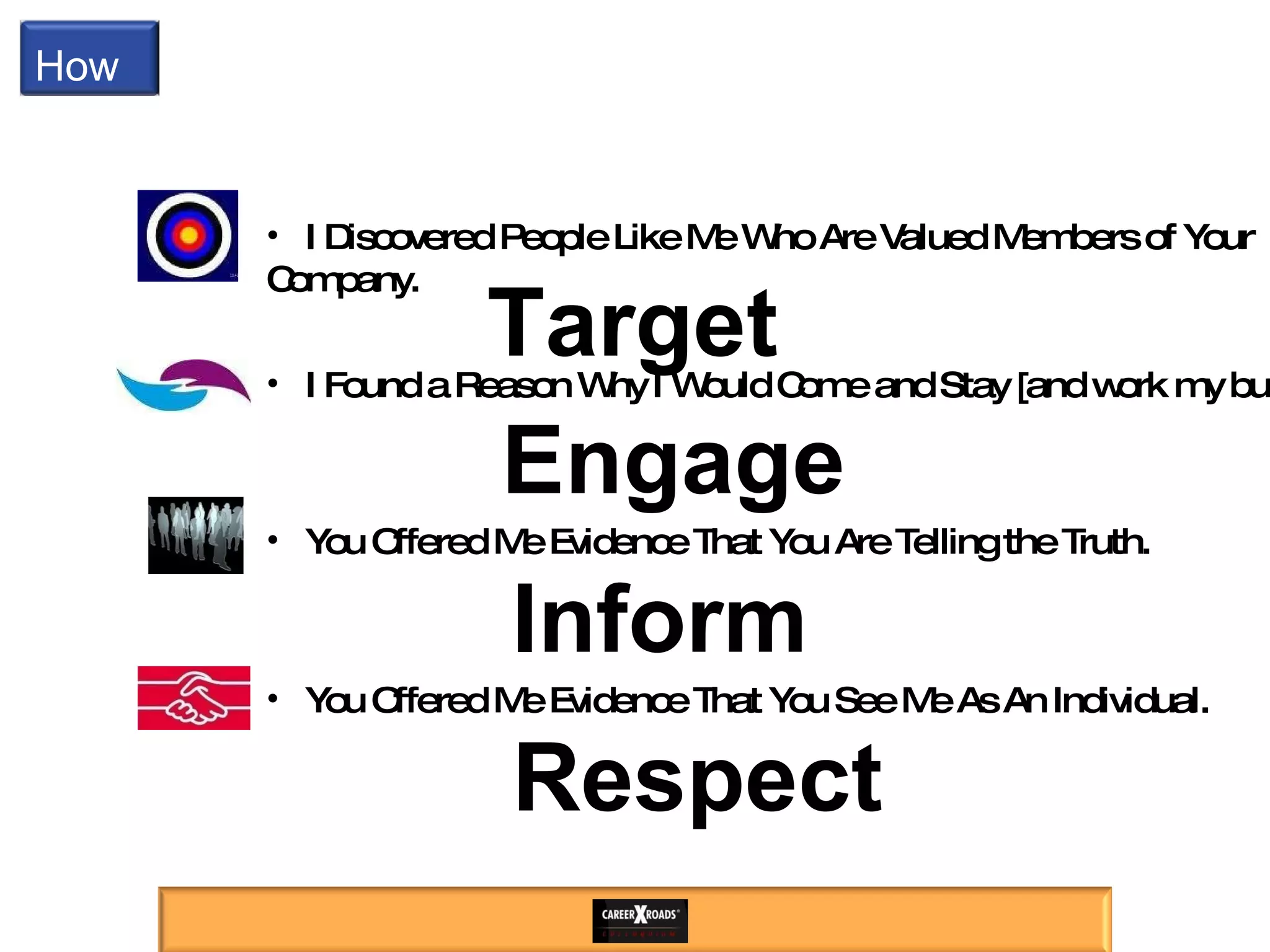 You Offered Me Evidence That You See Me As An Individual. I Discovered People Like Me Who Are Valued Members of Your Company. I Found a Reason Why I Would Come and Stay [and work my butt off]. You Offered Me Evidence That You Are Telling the Truth. Target Engage Inform Respect How 