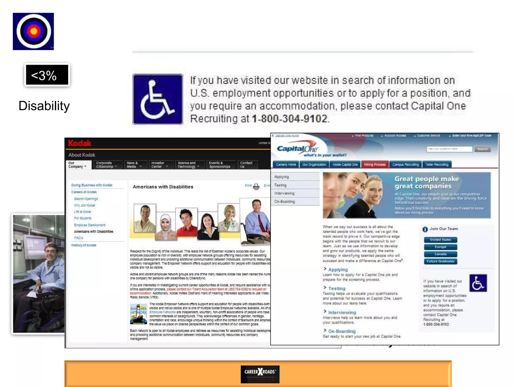 Source: http://www.dol.gov/esa/ofccp/presentation/OFCCP_ODEP_Webinar.pdf _ Our Staffing pages display an EEO policy statement. _ Our Staffing pages offer separate info describing accommodations in applying for a job. _ Our Staffing pages can be navigated with a screen reader. _ [disabled] Visitors can request more time before any [staffing] page "times out". _ Our Staffing pages avoid blinking, marquee and other epileptic seizure triggers. _ Our Staffing pages allow [disabled] users to skip past repetitive navigation links. _ Our Staffing pages provide captioning for all video and audio content. _ Our Staffing pages can be accessed w/o using a mouse. _ Our Staffing pages offer functional online forms, PDFs and PPTs for screen readers. _ Our staffing pages show employees who are visibly disabled Disability <3% 