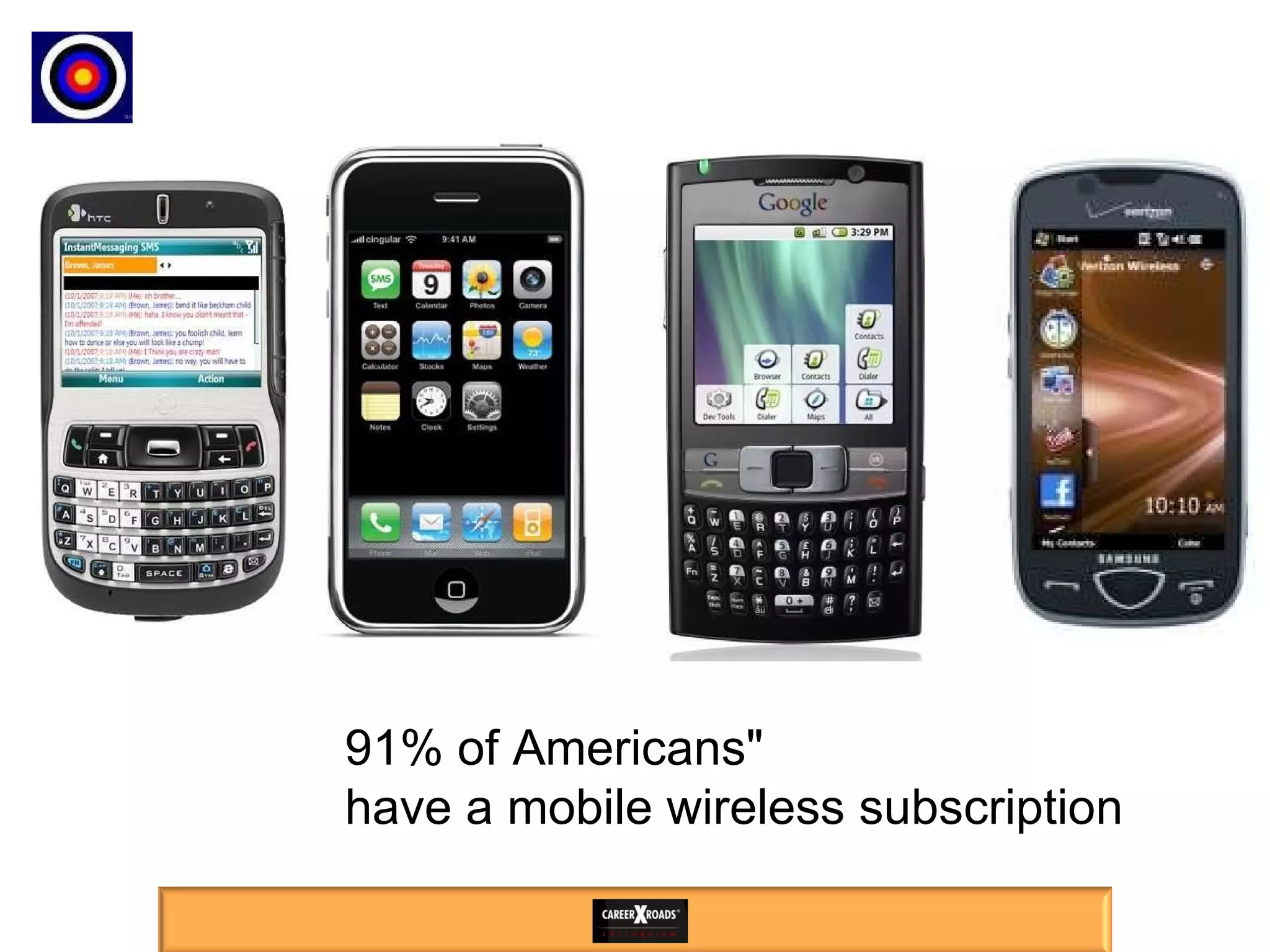 91% of Americans" have a mobile wireless subscription 