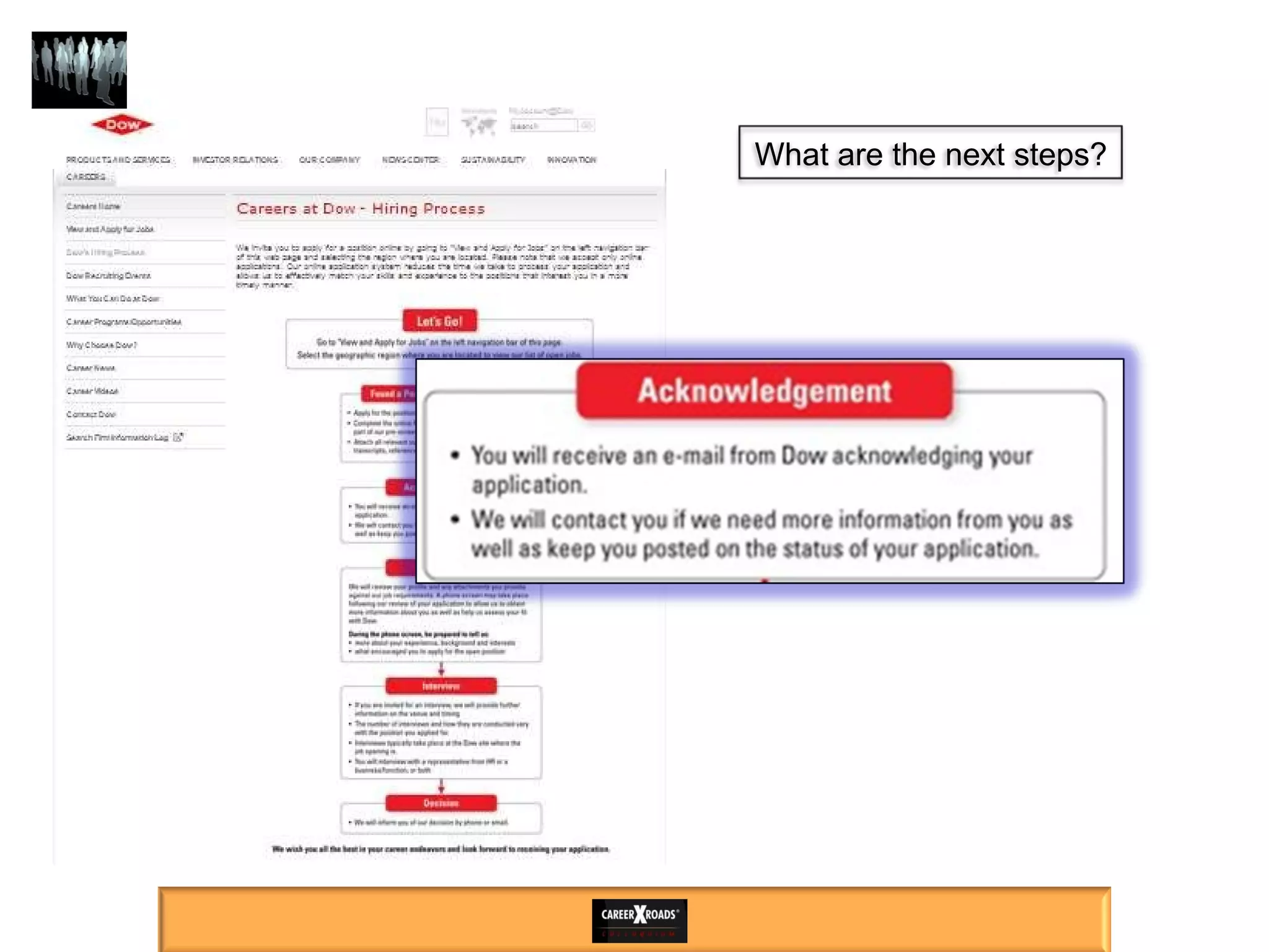 Anticipate Candidate Questions and Answer Them What are the next steps? 