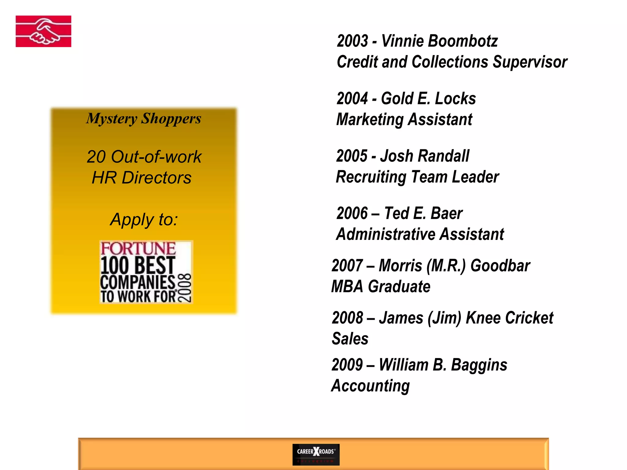 2003 - Vinnie Boombotz Credit and Collections Supervisor 2004 - Gold E. Locks Marketing Assistant 2005 - Josh Randall Recruiting Team Leader 2006 – Ted E. Baer Administrative Assistant 2007 – Morris (M.R.) Goodbar MBA Graduate 2008 – James (Jim) Knee Cricket Sales 2009 – William B. Baggins Accounting Mystery Shoppers 20 Out-of-work HR Directors  Apply to: 