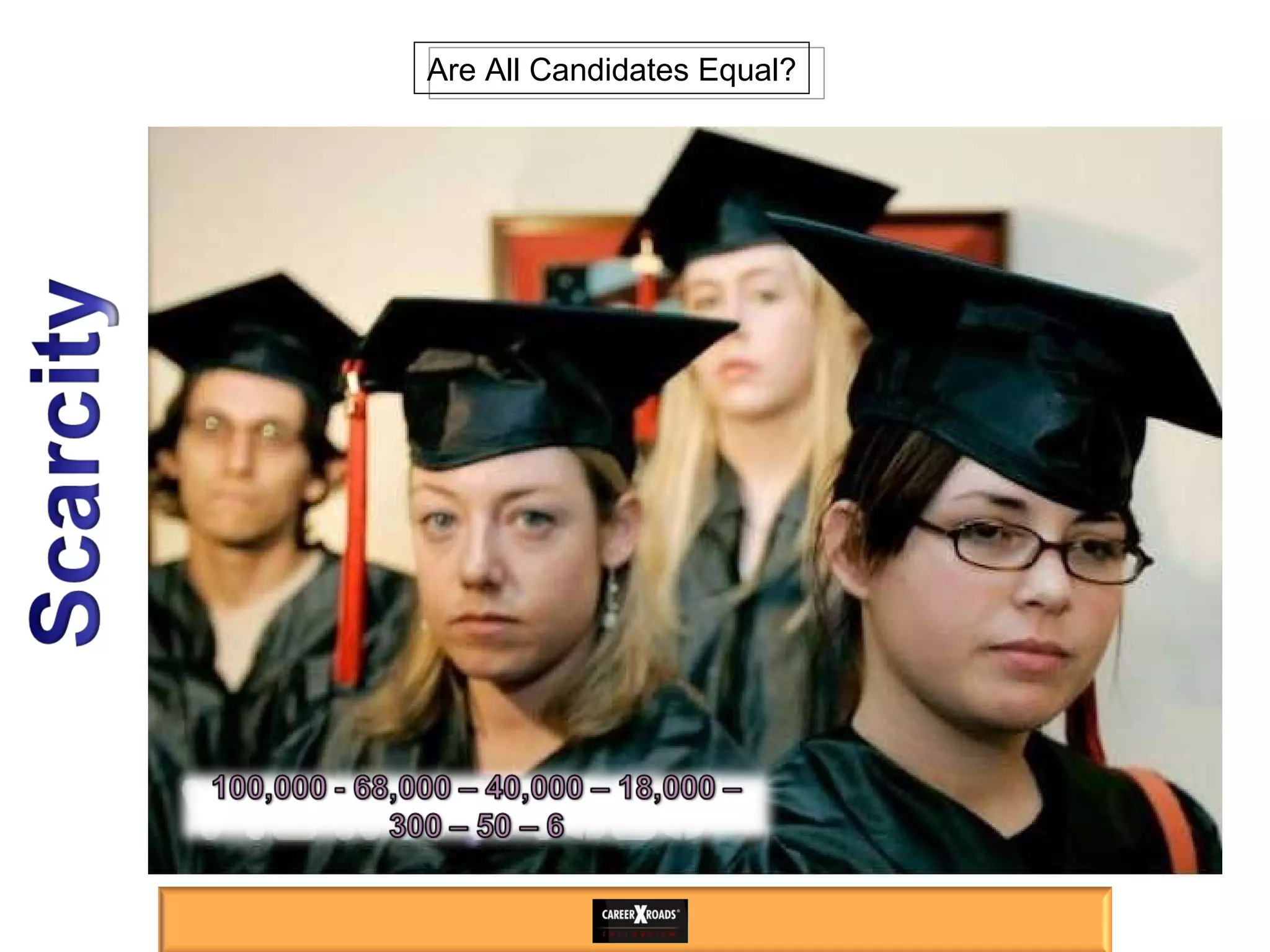 Are All Candidates Equal? 