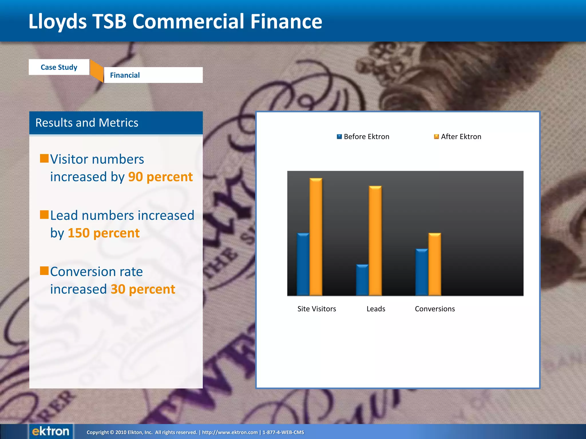 Results and MetricsVisitor numbers increased by 90 percent Lead numbers increased by 150 percent Conversion rate increased 30 percentLloyds TSB Commercial Finance