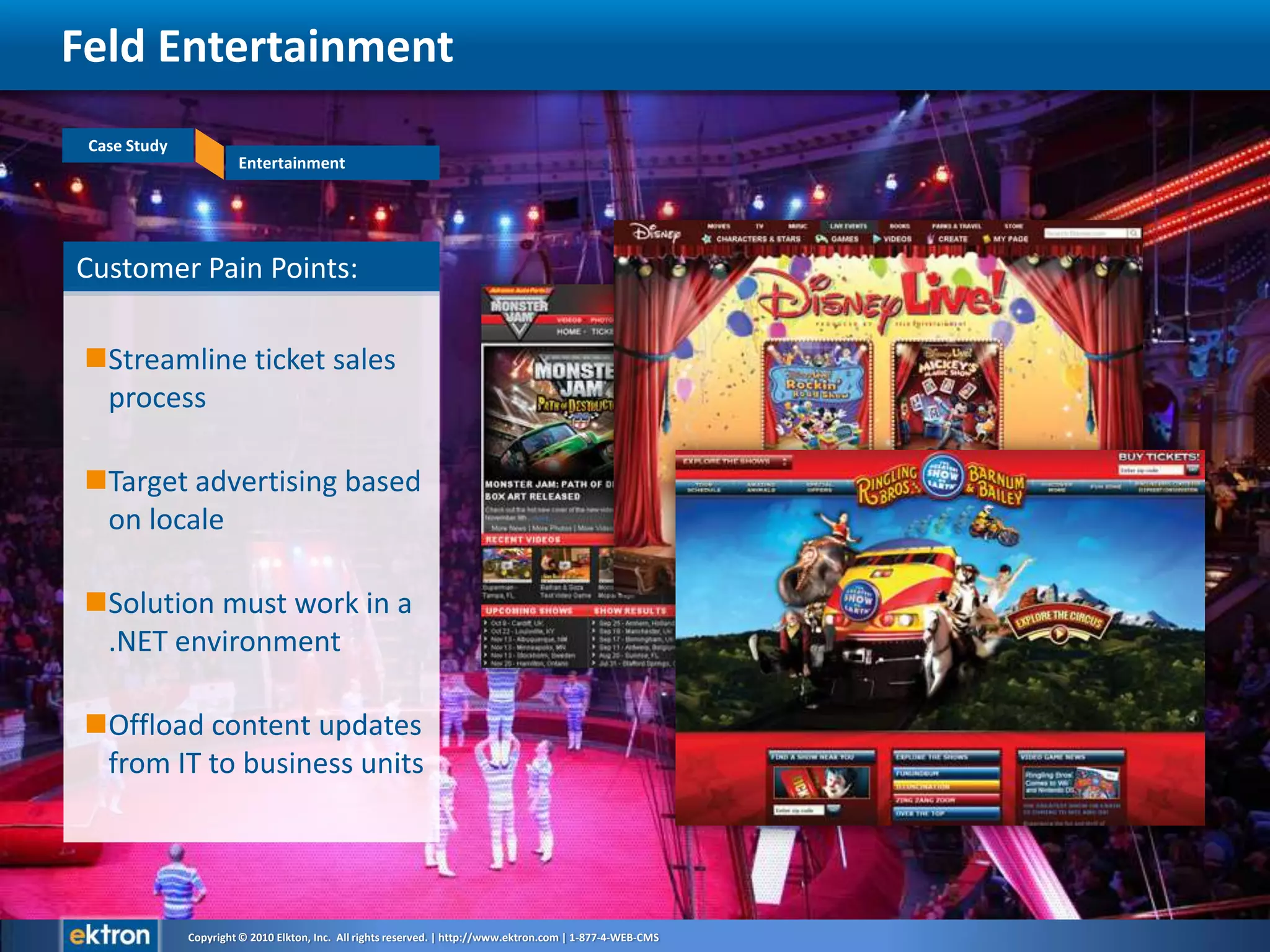 Customer Pain Points:Streamline ticket sales processTarget advertising based on localeSolution must work in a .NET environmentOffload content updates from IT to business units Feld Entertainment