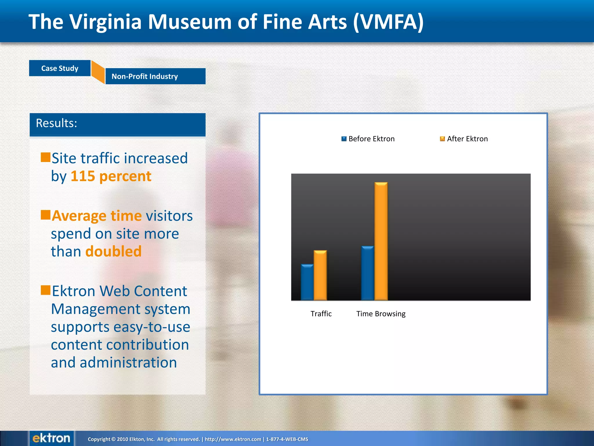 Results: Site traffic increased by 115 percent Average time visitors spend on site more than doubledEktron Web Content Management system supports easy-to-use content contribution and administrationThe Virginia Museum of Fine Arts (VMFA)
