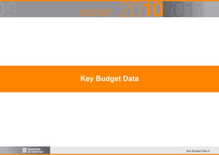 Key Budget Data

Key Budget Data 2

 