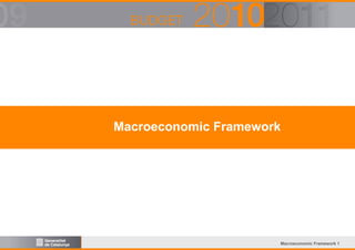 Macroeconomic Framework

Macroeconomic Framework 1

 