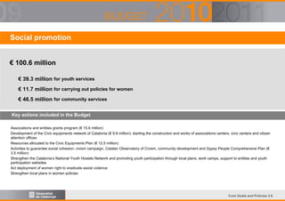Social promotion
Cohesió social i ciutadania: promoció social
€ 100.6 million
129,3M€
40,4 M€
per a serveis a la joventut
€ 39.3 million for youth services
11,3 M€
per a desenvolupament de polítiques de dones
€ 11.7 million for carrying out policies for women
77,6 M€
per a serveis a la services
€ 46.5 million for communitycomunitat
Actuacions principals incloses en els pressupostos

Key actions included in the Budget

Tramitació de la llei de polítiques de joventut.

Potenciació de la Xarxa Nacional d'Albergs Socials de Catalunya fins a assolir els 479.000 usuaris el 2009
Associations and entities grants program (€ 15.6 million)
Foment de la participació juvenil per a network of Catalonia (€ 9.9 million): starting the construction and works Catalunya)
Development of the Civic equipments la cohesió social a través dels camps de treball (34 camps de treball a of associations centers, civic centers and citizen
attention offices
Desplegament de la llei del dret de les dones a eradicar la violència masclista .
Resources allocated to the Civic Equipments Plan (€ 12.5 million)
Pla de transformació del Barri de la mina per a la millora de les condicions socials, educatives, cíviques i d'infraestructures
Activities to guarantee social cohesion: civism campaign, Catalan Observatory of Civism, community development and Gypsy People Comprehensive Plan (€
3.5 million)
Ampliació de la xarxa d'equipaments cívics fins a 172, i consolidació de la qualitat dels equipaments existents
Strengthen the Catalonia’s National Youth Hostels Network and promoting youth participation through local plans, work camps, support to entities and youth
Increment de websites d'Atenció ciutadana fins arribar a 71 oficines repartides per tot el territori
participation 3 oficines
Act deployment of women right to la cohesió social i la integració dels col·lectius amb risc d'exclusió
Foment del voluntariat, millora de eradicate sexist violence
Strengthen local plans in women policies
Augment d'un 3% del nombre de municipis que tenen plans de polítiques de dones fins a 700

Core Goals and Policies 3.8

 