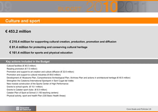 Culture and sport
€ 453.2 million
€ 210.4 million for supporting cultural creation, production, promotion and diffusion
€ 81.4 million for protecting and conserving cultural heritage
€ 161.4 million for sports and physical education
Key actions included in the Budget
Cultural facilities (€ 90.5 million)
Reading promotion (€ 7.0 million)
Promotion and support to art creation and culture diffusion (€ 32.6 million)
Promotion and support to cultural industries (€ 69.6 million)
Development of: Museums Plan, Comprehensive Archeological Plan, Archives Plan and actions in architectural heritage (€ 40.5 million)
Strengthen the Catalonia International Sportpark in Sant Cugat del Vallès
New module construction of the Sports Center of High Performance
Grants to school sports (€ 10.1 million)
Grants to Catalan sport clubs (€ 6.5 million)
Catalan Plan of Sport at School (1,150 teaching centers)
Physical activity, sport and health Plan (330 Basic Health Areas)

Core Goals and Policies 3.9

 