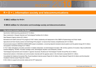 R + D + i, information society and telecommunications
€ 608.3 million for R+D+i
€ 805.9 million for information and knowledge society and telecommunications
Key actions included in the Budget
Synchrotron ALBA becoming operational (€ 7.8 million)
New investments in Singular Scientist and Technological Facilities (€ 4.5 million)
New Research Agency actions (€ 5 million)
Biomedical and health sciences R+D program (€ 189.7 million): leadership and deployment of the CIBER of Epidemiology and Public Health
Agricultural and food industry science and technology R+D program to improve food industry competitiveness (€ 41.6 million)
Environmental research: MONTES-CONSOLIDER project consolidation, concerning Spanish terrestrial natural systems and the global change (€ 0.5 million)
and projects in terrestrial ecology € (0.7 million)
€ 172.7 million allocated to innovation promotion in Catalan enterprises: non-technological innovation- 360, territory systems of innovation, Map of preferential
locations-Mapping, TECNIO, innovation strategic cores, technological valuation, Inno-enterprise, Clusters
Technological improvements and innovation in agrarian structures, RuralCat and Technological Transfer Annual Plan (€ 2.4 million)
Improvement actions in information and communication channels with the agrarian sector in the information society field (€ 2.5 million)
Consolidate the Catalonia Connection Plan, Rural broadband internet access Project (€ 2.6 million), Open Network Project (€ 4.8 million) and the Industrial
broadband internet access Project (€ 2 million)
€ 35.4 million to support and promote media and for DTT deployment

Core Goals and Policies 3.16

 