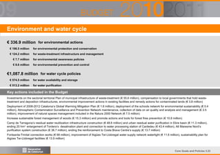 Environment and water cycle
€ 336.9 million for environmental actions
€ 196.5 million

for environmental protection and conservation

€ 124.2 million

for waste-treatment infrastructure and management

€ 7.7 million

for environmental awareness policies

€ 8.6 million

for environmental prevention and control

€1,087.8 million for water cycle policies
€ 574.5 million

for water availability and storage

€ 513.2 million

for water purification

Key actions included in the Budget
Investments on the sectorial territorial Plan of municipal infrastructure of waste-treatment (€ 55.6 million), compensation to local governments that hold wastetreatment and deposition infrastructures, environmental improvement actions in existing facilities and remedy actions for contaminated lands (€ 3.8 million)
Deployment of 2008-2012 Catalonia’s Global Warming Mitigation Plan (€ 1.6 million), deployment of the schools network for environmental sustainability (€ 0.4
million), Atmospheric Contamination Surveillance and Prevention Network maintenance, collection of data on air quality and analysis and management (€ 3.5
million), improvement of natural spaces management included in the Natura 2000 Network (€ 7.5 million)
Increase sustainable forest management of woods (€ 15.3 million) and promote actions and tools for forest fires prevention (€ 10.8 million)
Camp de Tarragona’s residual water reutilization infrastructure construction (€ 48.6 million) and urban residual water purification in Ebre basin (€ 11.3 million),
ending 20 hm3 enlargement of Tordera’s desalination plant and connection to water processing station of Cardedeu (€ 43.4 million), Alt Maresme Nord’s
purification system construction (€ 38.7 million), ending the reinforcement to Costa Brava Centre’s supply (€ 13.7 million)
Fontsanta-Trinitat connection works (€ 68 million), improvement of Aigües Ter-Llobregat water supply network watertight (€ 11.6 million), sustainability plan for
Aigües Ter-Llobregat facilities (€ 13.9 million)

Core Goals and Policies 3.23

 