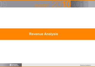 Dades bàsiques dels pressupostos
Revenue Analysis

Revenue Analysis 4

 