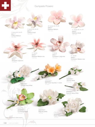 Gumpaste Flowers




                                                                                                 3B,” diameter (WH, PB, WP)
                                                                                                 90602**
                                                  3” diameter (WH, WV, WP)                       Gladiolus Medium                                3¼” diameter (WH, PB, WP)
                                                  90610**                                        1/32 ct/cs
                                                                                                                                                 90600**
               4” diameter (WH, WV, WP)           Cattleya Small                                                                                 Gladiolus Small
               90611**                            1/50 ct/cs                                                                                     1/50 ct/cs
               Cattleya Medium
               1/32 ct/cs




                                                           4½” diameter                                    4” diameter

                                                           90630**                                         90651**
                                                                                                                                            3½” diameter
                5” diameter
                                                           Stargazer Medium (WD)                           Cymbidium Large (WM)
                                                           1/32 ct/cs                                      1/18 ct/cs                       90650**
                90631**                                                                                                                     Cymbidium Medium (WM)
                Stargazer Large (WD)                                                                                                        1/32 ct/cs
                1/18 ct/cs




                                                                                                                                  2” W x 3” L

                                                                                           3” W x 5½” L                           90695WH**
                                                                                           90694AST**                             Jasmine White
                                    3” W x 5” L                                                                                   1/12 ct/cs
                                                                                           Bell Flower Assorted, 4 colors
                                    90693WH**                                              1/8 ct/cs
                                    Camellia Rose White
                                    1/6 ct/cs

                                                                                                                                  2” W x 3½” L

                                                                                                                                  90698WH**
                                                                                                                                  Hyacinth Spray White
                                                                                                                                  1/12 ct/cs




                              3½” W x 5½” L                                  4” W x 6” L

                              90696GR**                                      90697WH**
                              Cymbidium Green                                Magnolia White                   4” W x 4” L
                              1/12 ct/cs                                     1/9 ct/cs
                                                                                                              90699WH**
                                                                                                              Radox Rose White
  ** Wire frame inside for added support.                                                                     1/6 ct/cs




130 1.800.34.SWISS
 