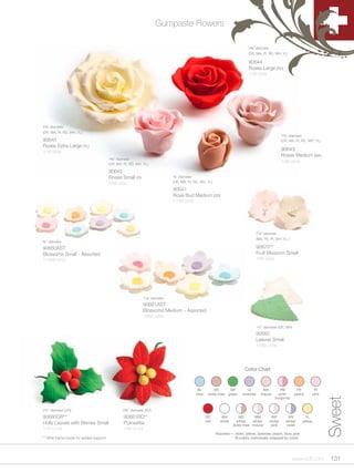 Gumpaste Flowers

                                                                                                                                 2C,” diameter
                                                                                                                                 (DR, MA, PI, RD, WH, YL)

                                                                                                                                 90644
                                                                                                                                 Roses Large (RD)
                                                                                                                                 1/25 ct/cs




2M,” diameter
(DR, MA, PI, RD, WH, YL)
                                                                                                                                                           1M,” diameter
90645                                                                                                                                                      (DR, MA, PI, RD, WH, YL)
Roses Extra Large (YL)
1/16 ct/cs
                                                                                                                                                           90643
                                                                                                                                                           Roses Medium (MA)
                                          1C,” diameter
                                                                                                                                                           1/36 ct/cs
                                          (DR, MA, PI, RD, WH, YL)

                                          90642
                                          Roses Small (PI)                        M,” diameter
                                          1/64 ct/cs                              (DR, MA, PI, RD, WH, YL)

                                                                                  90641
                                                                                  Rose Bud Medium (DR)
                                                                                  1/144 ct/cs




                                                                                                                                      1Z,” diameter
                                                                                                                                      (MA, PE, PI, WH, YL )
B,” diameter
90660AST                                                                                                                              90670**
Blossoms Small - Assorted                                                                                                             Fruit Blossom Small
1/1200 ct/cs                                                                                                                          1/50 ct/cs




                                                                 1Z,” diameter
                                                                 90661AST
                                                                 Blossoms Medium - Assorted
                                                                 1/600 ct/cs

                                                                                                                                      1¾” diameter (GR, WH)
                                                                                                                                      90682
                                                                                                                                      Leaves Small
                                                                                                                                      1/180 ct/cs




                                                                                                                               Color Chart



                                                                                                 BL        DR         GR         LV       MA            PB          PE         PI
                                                                                                blue    dusty rose   green    lavender   mauve         pink/       peach      pink
                                                                                                                                                     burgundy
                                                                                                                                                                                      Sweet



2Zx” diameter (GR)                               2Cv” diameter (RD)
90680GR**                                          90681RD**                                           RD      WH         WD       WM              WP         WV          YL
                                                                                                       red     white     white/   white/          white/     white/     yellow
Holly Leaves with Berries Small                    Poinsettia                                                          dusty rose mauve            pink      violet
1/72 ct /cs                                        1/50 ct /cs
                                                                                                             Assorted = white, yellow, lavender, peach, blue, pink
** Wire frame inside for added support.                                                                                 (6 colors, individually wrapped by color)




                                                                                                                                                                 www.scff.com          131
 