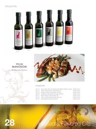 Infused Oils




                                                                                              20119
                                                                            20118
                                                         20117
                                     20116
                           20115
           20113




      By Massimo Bottura




                                   Infused Oils
                                   20114     Extra Virgin Olive Oil Infused with White Truffles, Europa   6/250 ml/cs
                                   20113     Garlic Infused Extra Virgin Olive Oil                        6/250 ml/cs
                                   20115     Ginger Infused Extra Virgin Olive Oil                        6/250 ml/cs
                                   20116     Rosemary Infused Extra Virgin Olive Oil                      6/250 ml/cs
                                   20117     Black Pepper Infused Olive Oil                               6/250 ml/cs
                                   20118     Lemon Infused Extra Virgin Olive Oil                         6/250 ml/cs
                                   20119     Red Pepper Infused Olive Oil                                 6/250 ml/cs




28                                    Infused & Flavored Oils
 