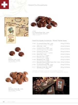 Grand Cru Couvertures




                                               31149
                                               Cru Hacienda Elvesia, Dark - rondo
                                               Organic, 74% Cocoa Mass - DR (CR74E)
                                               2/6 kg (13.23 lb)/cs




                                               Grand Cru Quality Couvertures - Rondo, Felchlin-Swiss
                                               31149      Cru Hacienda Elvesia, Dark - rondo                     2/6 kg (13.23 lb)/cs
                                                          Organic, 74% Cocoa Mass - DR (CR74E)
                                               31101      Arriba, Dark - rondo                                   2/6 kg (13.23 lb)/cs
                                                          72% Cocoa Mass - EC (CS87E)
                                               31154      Centenario Concha, Dark - rondo                        2/6 kg (13.23 lb)/cs
                                                          70% Cocoa Mass - BO, EC, VE (CR12E)
                                               31153      Centenario Crudo, Dark                                 3/6 kg (13.23 lb)/cs
                                                          70% Cocoa Mass - BO, EC, VE (CR13E)
                                               31105      Bolivia, Dark - rondo                                  2/6 kg (13.23 lb)/cs
                                                          68% Cocoa Mass - BO (CS93E)
                                               31118      Maracaibo, Dark - rondo                                2/6 kg (13.23 lb)/cs
        31118                                             65% Cocoa Mass - VE (CS59E)
        Maracaibo, Dark - rondo                31109      Madagascar, Dark - rondo                               2/6 kg (13.23 lb)/cs
        65% Cocoa Mass - VE (CS59E)                       64% Cocoa Mass - MG (CS88E)
        2/6 kg (13.23 lb)/cs                   31119      Maracaibo Créole (w/ Swiss Cream), Dark - rondo 2/6 kg (13.23 lb)/cs
                                                          49% Cocoa Mass - VE (CS58E)
                                               31148      Cru Hacienda Elvesia, Milk - rondo                     2/6 kg (13.23 lb)/cs
                                                          Organic, 42% Cocoa Mass - DR (CR49E)
                                               31117      Maracaibo Criolait, Milk - rondo                       2/6 kg (13.23 lb)/cs
                                                          38% Cocoa Mass - VE (CS36E)

                                               Cocoa Mass = Combination of Cocoa Liquor and Cocoa Butter in the Product
                                               BO = Bolivia, DR = Dominican Republic, EC = Ecuador, MG = Madagascar, VE = Venezuela




        31117
        Maracaibo Criolait, Milk - rondo
        38% Cocoa Mass - VE (CS36E)
        2/6 kg (13.23 lb)/cs




82   1.800.34.SWISS
 