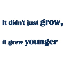 It didn't just grow   ,
it grew younger
 