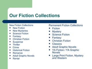 Our Fiction Collections <ul><li>New Fiction Collections </li></ul><ul><li>New Fiction </li></ul><ul><li>New Mysteries </li...