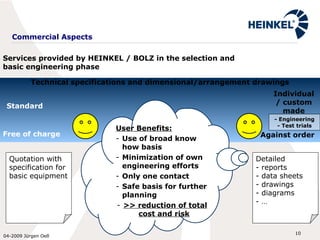 Commercial Aspects Technical specifications and dimensional/arrangement drawings Services provided by HEINKEL / BOLZ in the selection and basic engineering phase  Free of charge  Against order  Detailed  - reports - data sheets - drawings - diagrams - … Quotation with  specification for basic equipment - Engineering - Test trials User Benefits:   Use of broad know how basis Minimization of own engineering efforts Only one contact Safe basis for further planning >> reduction of total cost and risk   Standard Individual / custom made 
