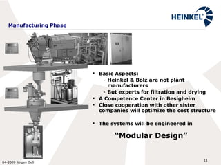 Manufacturing Phase Basic Aspects: Heinkel & Bolz are not plant manufacturers But experts for filtration and drying A Competence Center in Besigheim Close cooperation with other sister companies will optimize the cost structure The systems will be engineered in  “Modular Design” 