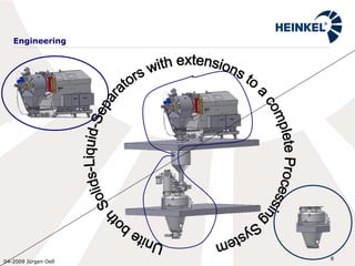 Engineering Unite both Solids-Liquid-Separators with extensions to a complete Processing System 
