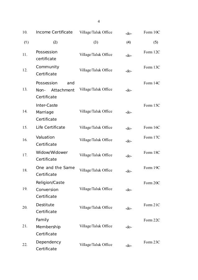 6c certificate form legal heir no.24/2010/ITD to 04.08.2010 certificate g.o(p) dated 6c certificate form legal heir no.24/2010/ITD to 04.08.2010 certificate g.o(p) dated