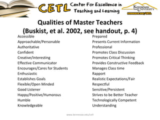 Qualities of Master Teachers (Buskist, et al. 2002, see handout, p. 4) Accessible Approachable/Personable Authoritative Confident Creative/Interesting Effective Communicator Encourages/Cares for Students Enthusiastic Establishes Goals Flexible/Open Minded Good Listener Happy/Positive/Humorous Humble Knowledgeable Prepared Presents Current Information Professional Promotes Class Discussion Promotes Critical Thinking Provides Constructive Feedback Manages Class time Rapport Realistic Expectations/Fair Respectful Sensitive/Persistent Strives to be Better Teacher Technologically Competent Understanding www.kennesaw.edu/cetl 