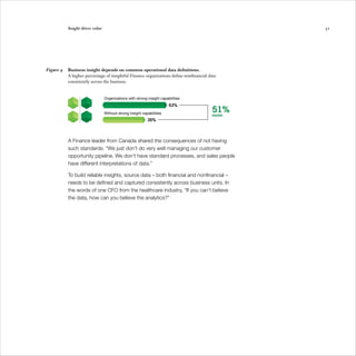 Insight drives value                                                                 31




Figure 9   Business insight depends on common operational data definitions.
           A higher percentage of insightful Finance organizations define nonfinancial data
           consistently across the business.


                                  Organizations with strong insight capabilities
                                                                         53%
                                  Without strong insight capabilities
                                                                                         51%
                                                                                         more
                                                            35%



           A Finance leader from Canada shared the consequences of not having
           such standards: “We just don’t do very well managing our customer
           opportunity pipeline. We don’t have standard processes, and sales people
           have different interpretations of data.”

           To build reliable insights, source data – both financial and nonfinancial –
           needs to be defined and captured consistently across business units. In
           the words of one CFO from the healthcare industry, “If you can’t believe
           the data, how can you believe the analytics?”
 