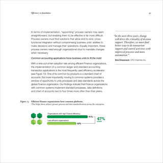 Efficiency as foundation                                                                                                        43




            In terms of implementation, “appointing” process owners may seem
            straightforward, but enabling them to be effective is far more difficult.                 “In the next three years, change
            Process owners must find solutions that allow end-to-end, cross-                           will drive the criticality of decision
            functional integration without compromising business units’ abilities to                   support. Therefore, we must find
            make decisions and manage their operations. Equally important, these                       better ways to do transaction
            process owners need enough organizational clout to mandate changes                         support and control activities with
            when necessary.                                                                            improved processes and more
                                                                                                       automation.”
            Common accounting applications force business units to fit the mold
                                                                                                       Bob Driessnack, CFO, Intermec Inc.
            With a nine-out-of-ten adoption rate among efficient Finance organizations,
            the implementation of a common ledger and standard accounting
            transaction applications is the most frequently used efficiency accelerator
            (see Figure 13). One of its common by-products is a standard chart of
            accounts. But more importantly, moving to common systems provides a
            window of opportunity to unify processes and data standards across the
            global Finance organization. Our findings indicate that Finance organizations
            with common systems implement standard processes, data definitions
            and chart of accounts two to four times more often than their peers.



Figure 13   Efficient Finance organizations favor common platforms.
            This helps them achieve greater process and data standardization across the enterprise.



                                Organizations with high Finance efﬁciency
                                                                                91%
                                Less efﬁcient organizations
                                                                                          47%
                                                                                          more
                                                                     62%
 